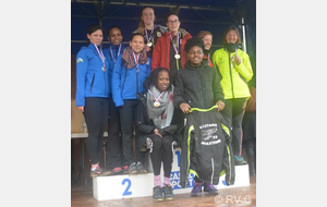 Championnats de France de cross FSGT (Finale)