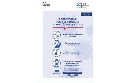CORONAVIRUS MESURES DE PROTECTION